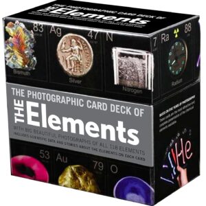 Periodic Table Elements Cards