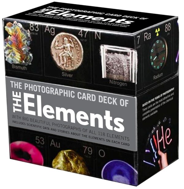 Periodic Table Elements Cards